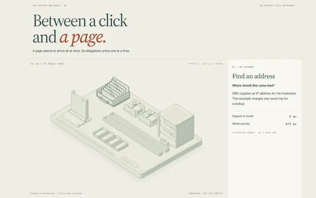 La portada del explicador: el título Between a click and a page y un banco de piezas en isométrico.