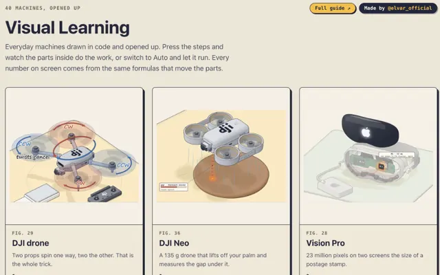 La portada de Visual Learning con las primeras máquinas: dos drones DJI y unos lentes Vision Pro.
