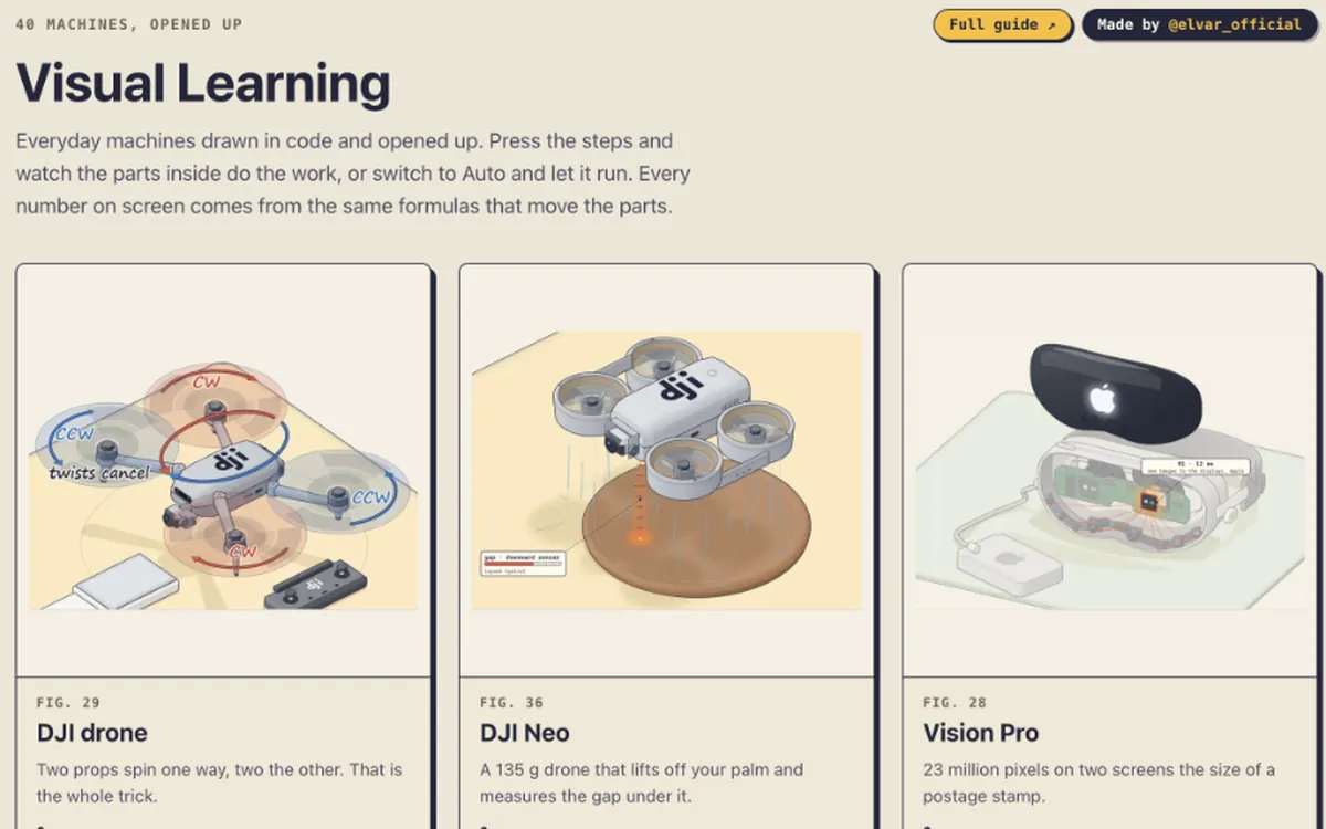The Visual Learning home page with the first machines: two DJI drones and a pair of Vision Pro glasses.